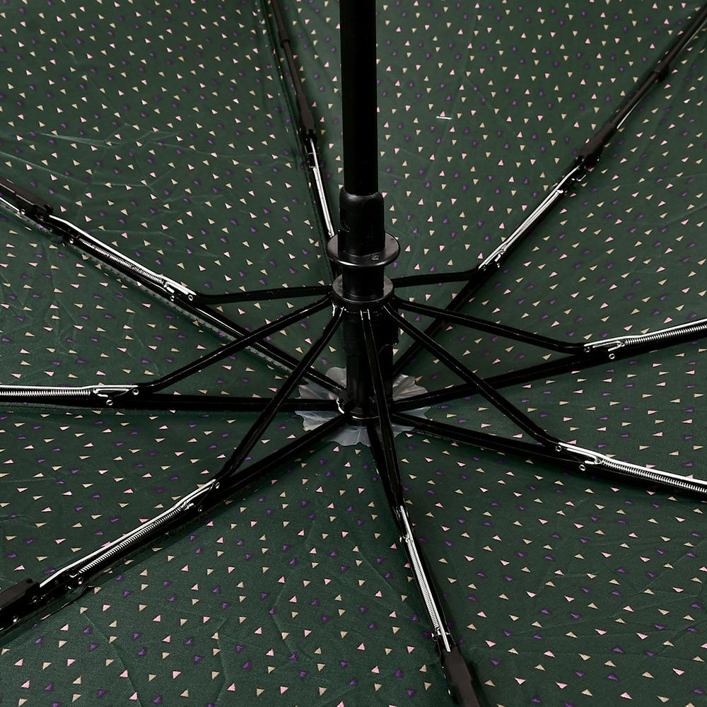 Зонтик автомат HOME R95173 d110 см 8 сп - фото 3 Зонтик автомат HOME R95173 d110 см 8 сп - фото 3