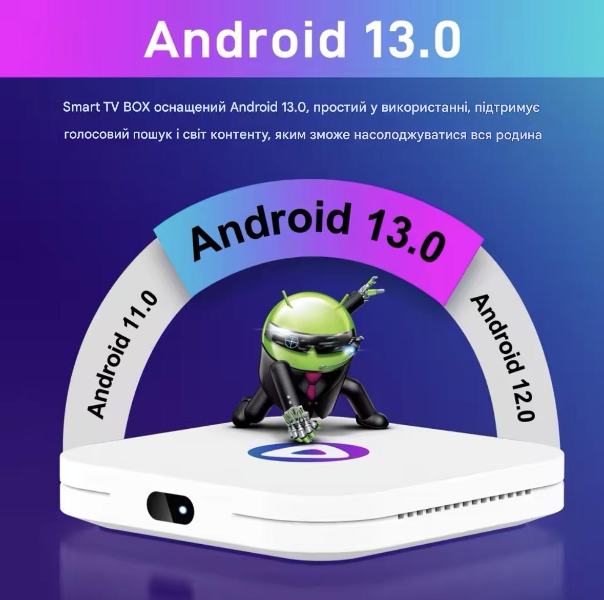 Смарт-приставка H96 MAX M1 Android 13 4/64 smart TV box налаштована - фото 2