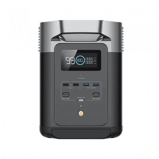 Зарядная станция EcoFlow DELTA 2 EU 1024 Wh 1800W (77310040)