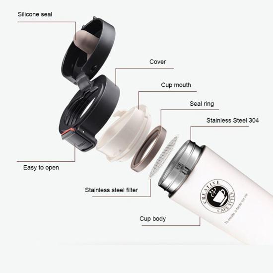 Термос EL-252 Чорний (4441638) - фото 3