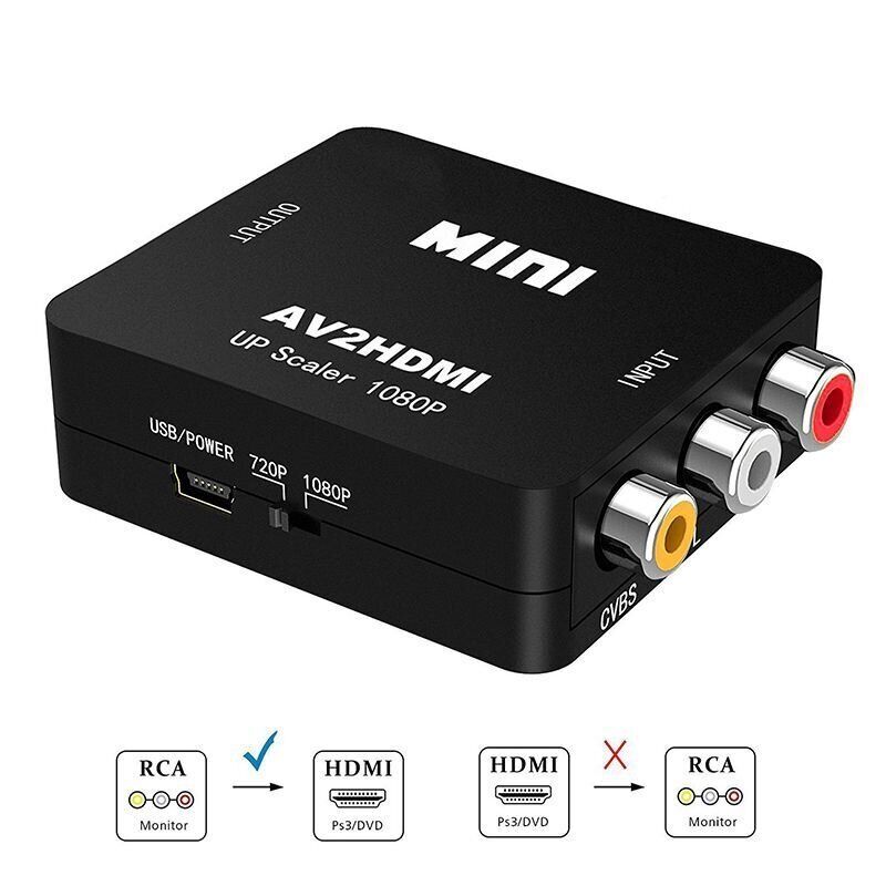 Конвертер видеосигнала AV HDMI видео + аудио Full HD 1080 P Felkin AV2HDMI - фото 3