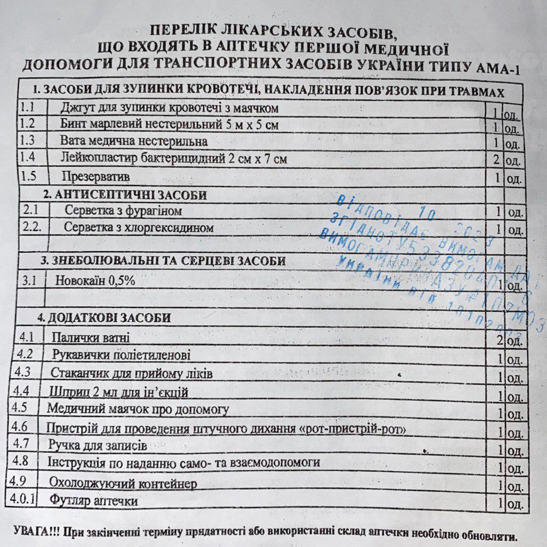 Аптечка Мастер Авто Черный (112200) - фото 3 Аптечка Мастер Авто Черный (112200) - фото 3