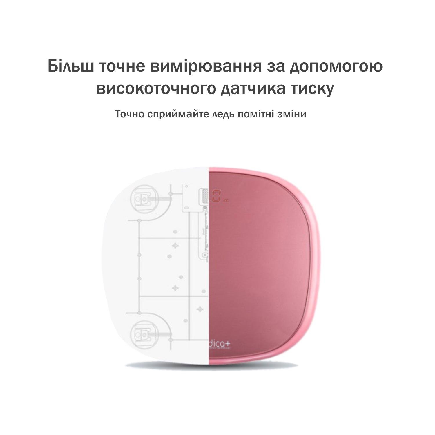 Электронные весы для тела MEDICA+ Body Control 5.0 (50226) - фото 2