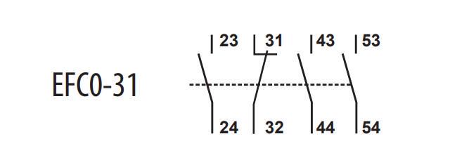 Контакт додатковий ETI EFC0-31 3NO+1NC (4641526) - фото 2