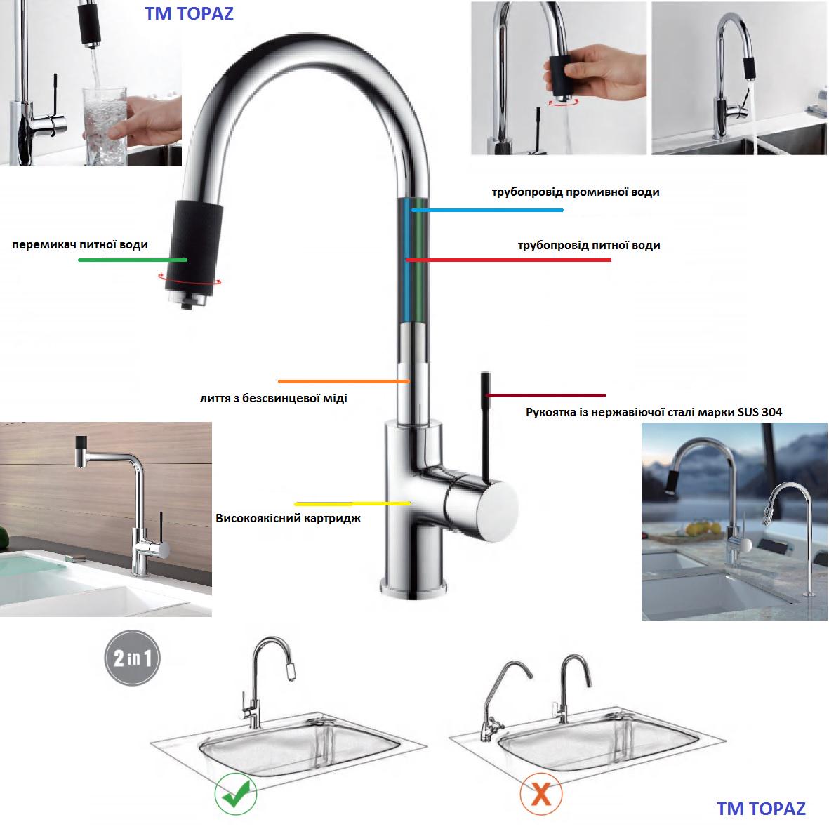 Смеситель для кухни под осмос TOPAZ CORSICA TC-8801-H39-PVD - фото 5 Смеситель для кухни под осмос TOPAZ CORSICA TC-8801-H39-PVD - фото 5