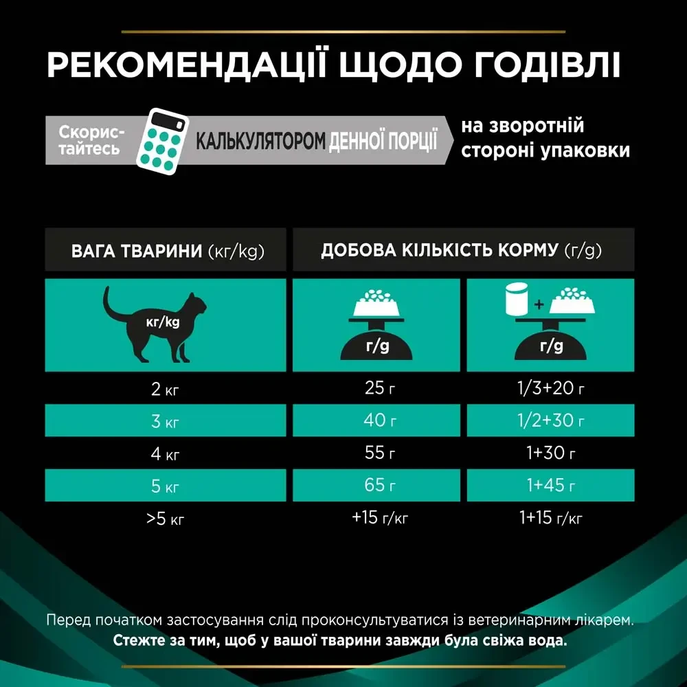 Сухий корм для котів при захворюваннях ШКТ Pro Plan Veterinary Diets індичка 5 кг (7613035163980) - фото 7 Сухий корм для котів при захворюваннях ШКТ Pro Plan Veterinary Diets індичка 5 кг (7613035163980) - фото 7