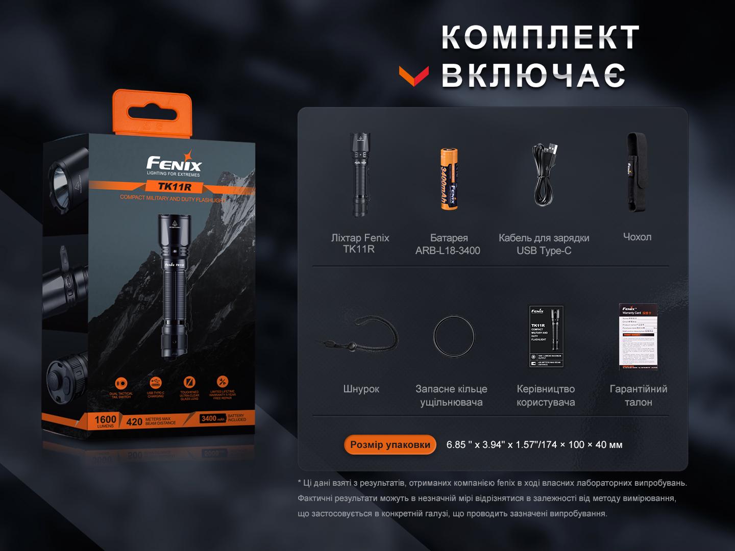 Ручний ліхтар Fenix TK11R - фото 10