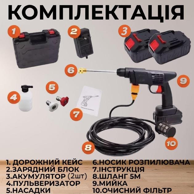 Мойка высокого давления UKC 6606 портативная аккумуляторная 2000 mAh x 2 (23678530) - фото 8 Мойка высокого давления UKC 6606 портативная аккумуляторная 2000 mAh x 2 (23678530) - фото 8
