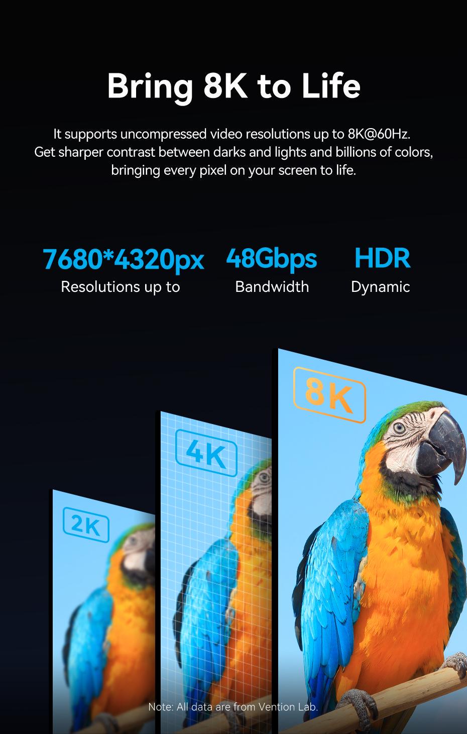 Кабель Vention Micro HDMI на HDMI HDMI 2.1 8K 60Hz 48Gbps Dynamic HDR eARC плетений 1 м Зелений (AGKGF) - фото 4 Кабель Vention Micro HDMI на HDMI HDMI 2.1 8K 60Hz 48Gbps Dynamic HDR eARC плетений 1 м Зелений (AGKGF) - фото 4