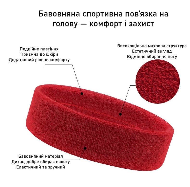 Пов’язка на голову спортивна еластична унісекс Чорний (29688) - фото 7