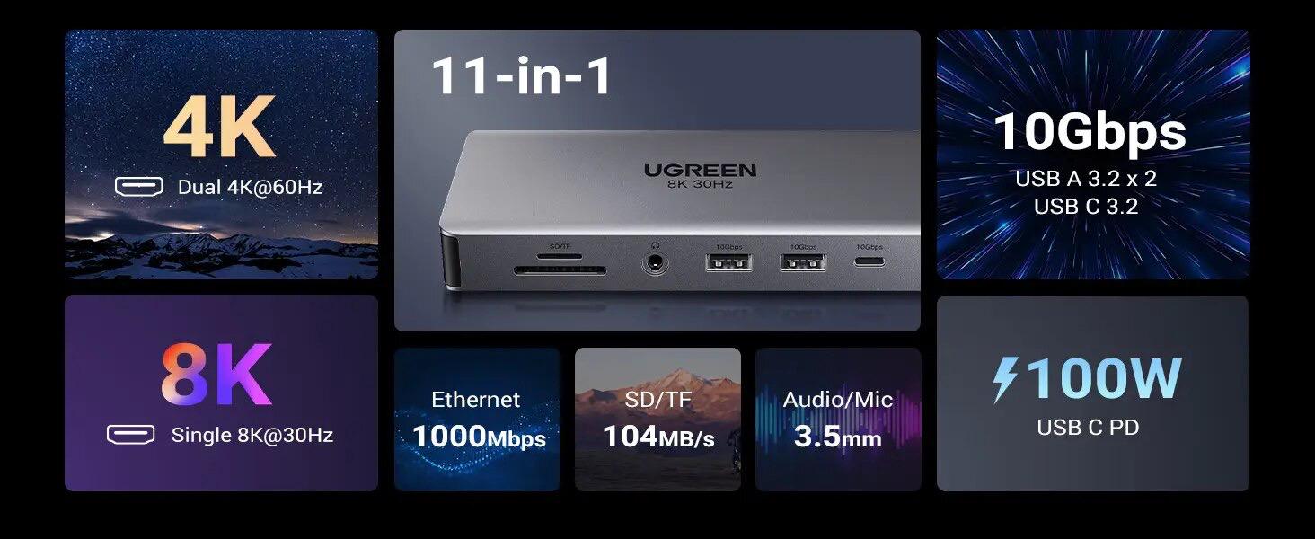 Концентратор UGREEN CM681 Type-C 11в1 Hub (15965) - фото 10