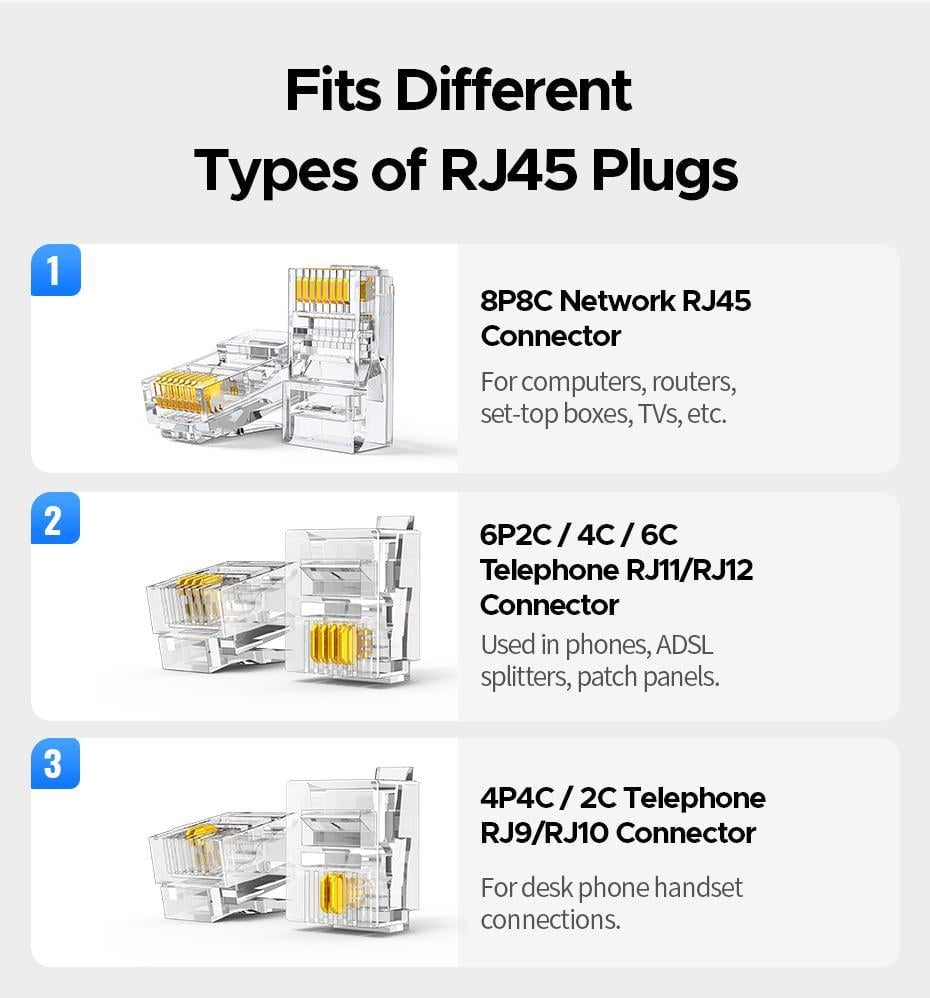 Кримпер для коннекторов Ugreen RJ45 RJ12 RJ11 8P 6P 4P 196 мм (29516821) - фото 12 Кримпер для коннекторов Ugreen RJ45 RJ12 RJ11 8P 6P 4P 196 мм (29516821) - фото 12