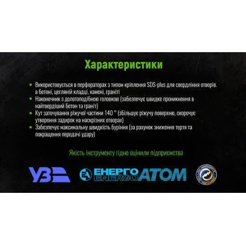 Бур для бетона Alloid SDS-plus S4 6x160 мм (2278475456) - фото 5 Бур для бетона Alloid SDS-plus S4 6x160 мм (2278475456) - фото 5