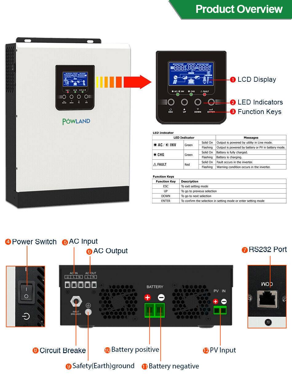 Інвертор гібридний сонячний Powland Isolar SPH 3KW 2400 Вт 24 V із зарядним пристроєм змінного току (319963) - фото 5