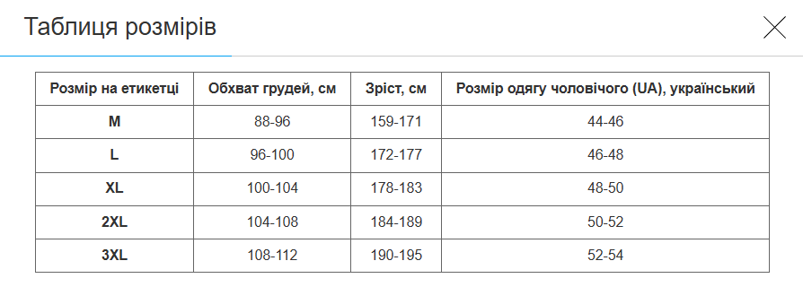 Шорты футбольные SP-Sport CO-1677 полиэстер M Белый (CO-1677_Белый_M) - фото 2