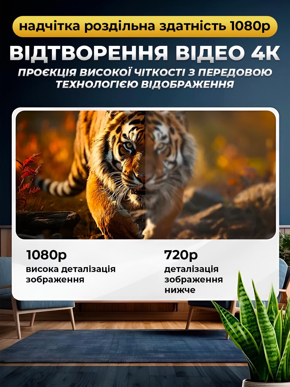 Проектор для будинку Andowl PR60X1 4k full hd wifi hdmi і usb Білий (996036a6) - фото 4