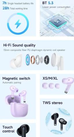 Наушники Hoco EQ2 Thought true wireless BT headset White - фото 5 Наушники Hoco EQ2 Thought true wireless BT headset White - фото 5