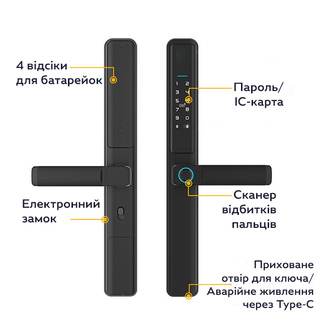 Замок дверний електронний NaviCat F5 Pro з додатком Tuya Black (3_06868) - фото 8 Замок дверний електронний NaviCat F5 Pro з додатком Tuya Black (3_06868) - фото 8