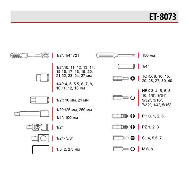 Набір інструментів Intertool ET-8073 Сr-V 1/2" 1/4" 73 од. (8458592) - фото 11