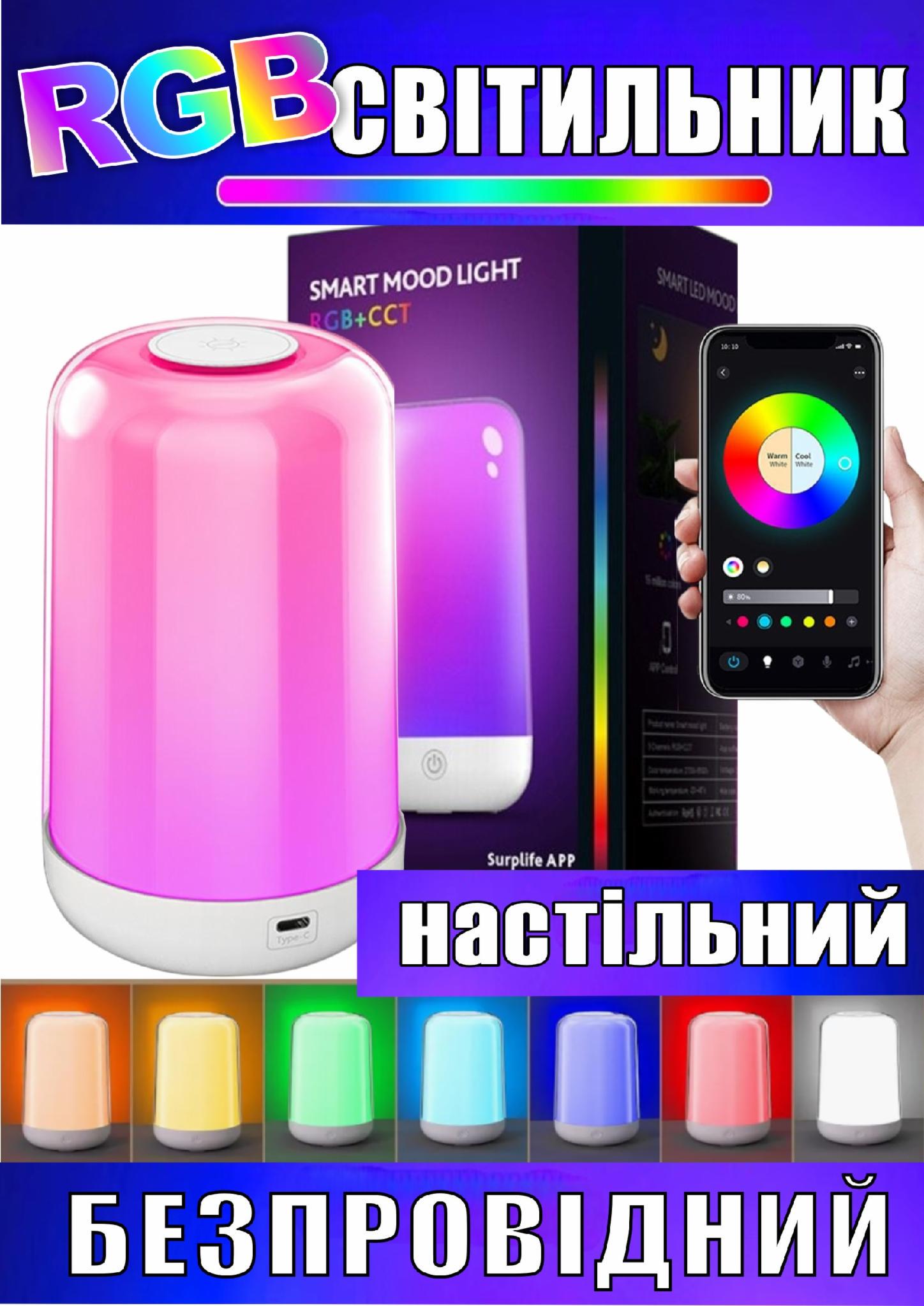 Лампа настільна Smart LED AuraLite Bluetooth/Wi-Fi керування голосом Alexa/Google RGB (505832989) - фото 2 Лампа настільна Smart LED AuraLite Bluetooth/Wi-Fi керування голосом Alexa/Google RGB (505832989) - фото 2