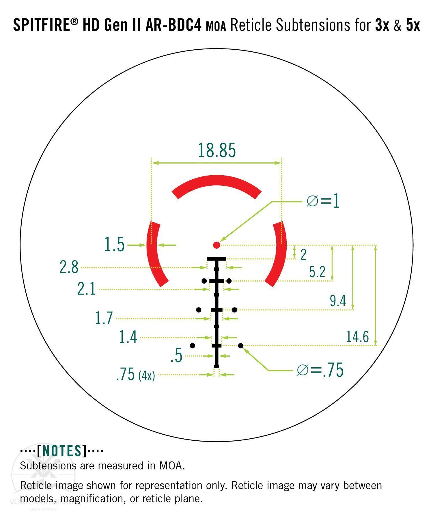 Прицел коллиматорный Vortex Spitfire 3x Prism II Scope AR-BDC4 Reticle (SPR-300) - фото 10