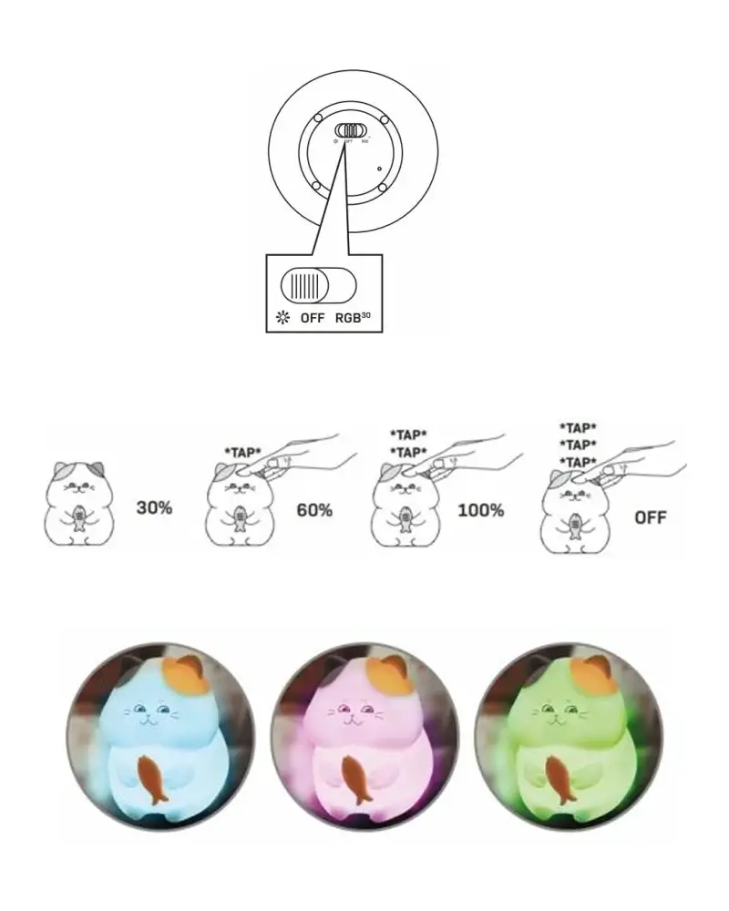 Нічник Polux 327642 Gatto - фото 5