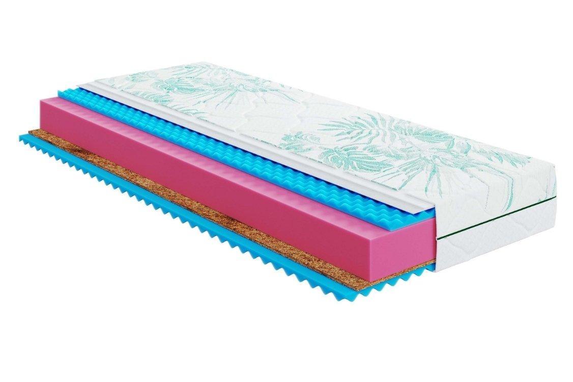 Матрас ортопедический ТМ HighFoam Keiko Mori беспружинный 170х200 см (2448009686)