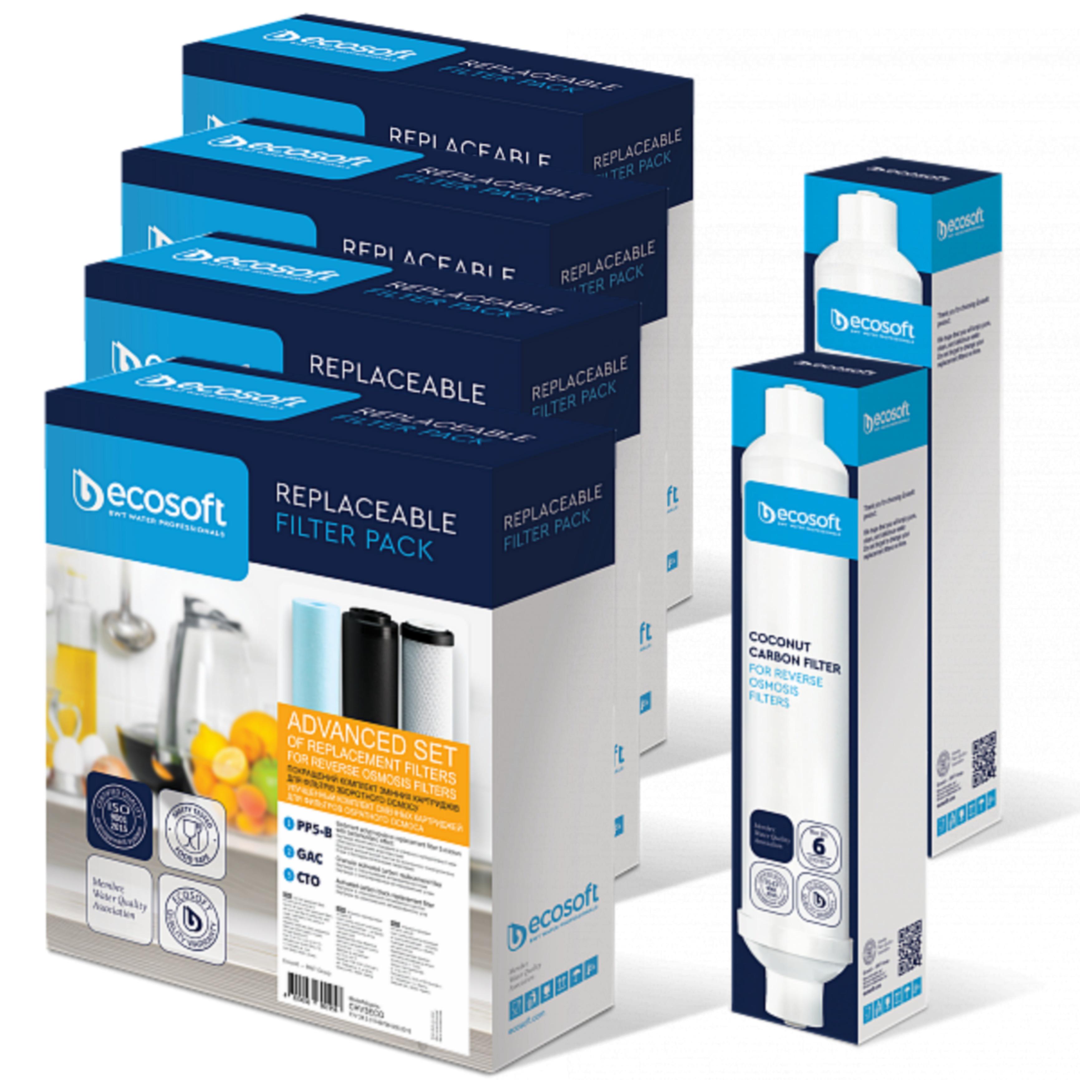 Запас картриджів Еcosoft Absolute для фільтра зворотного осмосу без мінералізатора