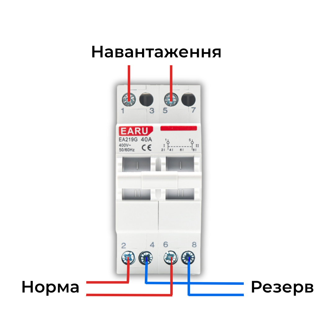 Переключатель нагрузки трехпозиционный 2Р 63A (29545243) - фото 3 Переключатель нагрузки трехпозиционный 2Р 63A (29545243) - фото 3