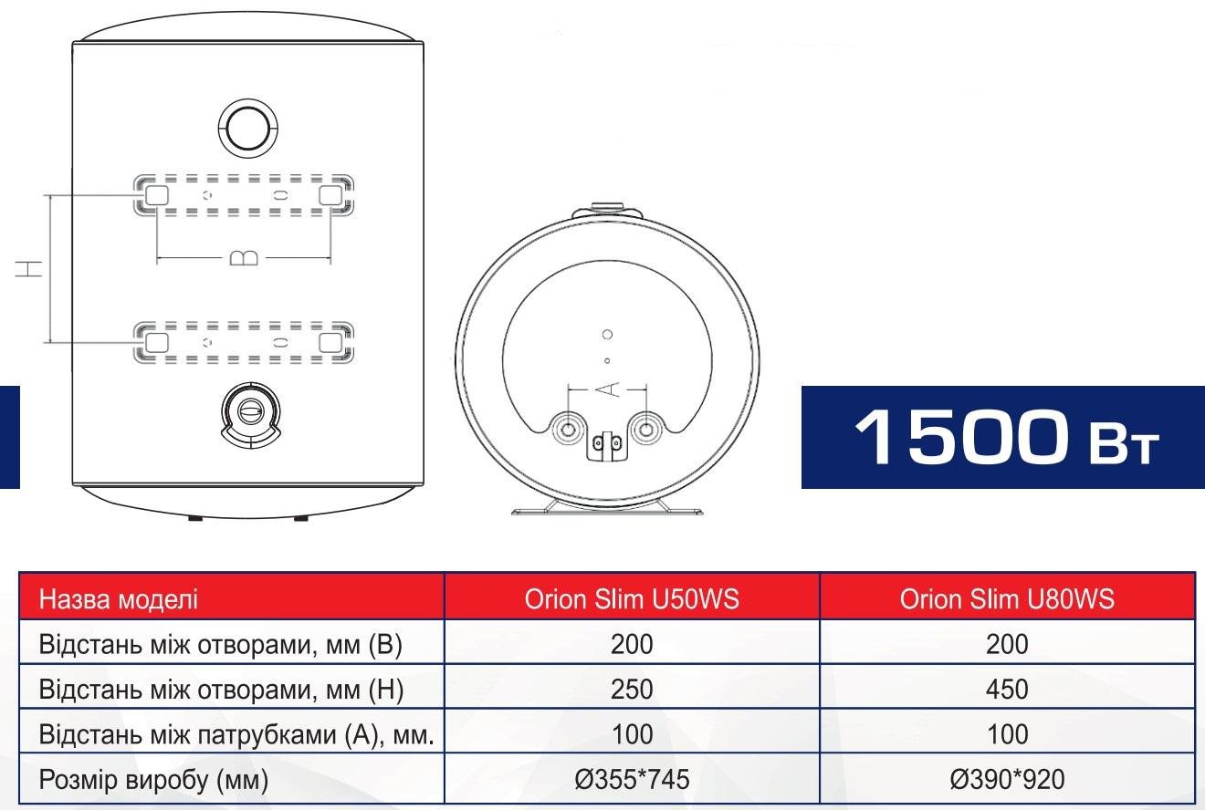 Водонагреватель электрический Aquaforce Orion U80W мокрый ТЭН универсальный 80 л 1,5 кВт (EA-Orion U80W) - фото 2 Водонагреватель электрический Aquaforce Orion U80W мокрый ТЭН универсальный 80 л 1,5 кВт (EA-Orion U80W) - фото 2