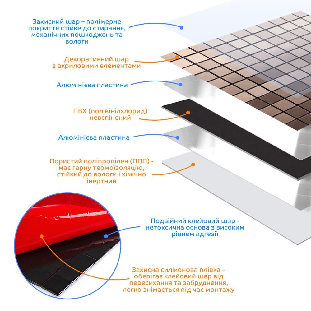 3D-панель Плитка-мозаїка самоклеюча алюмінієва 300х300х3 мм (SW-00001157) - фото 2