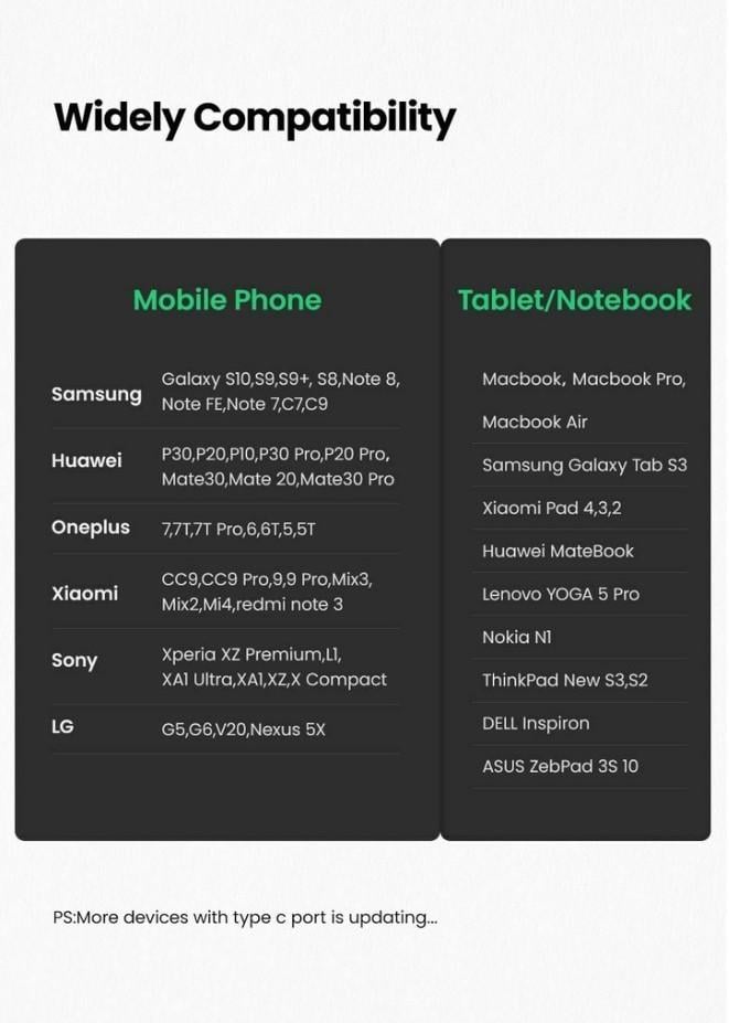 Адаптер Ugreen OTG Type-C to USB 3,0 с карабином Space grey (US270) - фото 9 Адаптер Ugreen OTG Type-C to USB 3,0 с карабином Space grey (US270) - фото 9