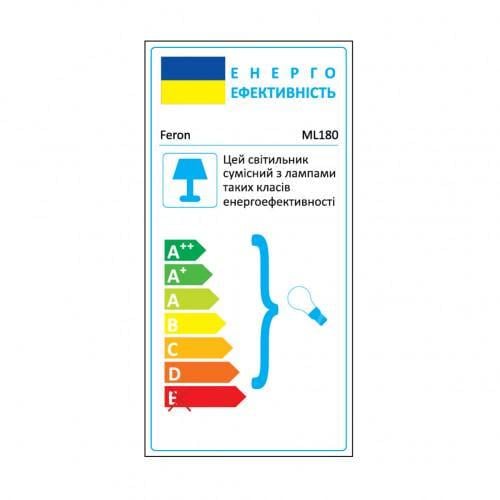 Накладной поворотный светильник Feron ML180 Белый (41876) - фото 4 Накладной поворотный светильник Feron ML180 Белый (41876) - фото 4