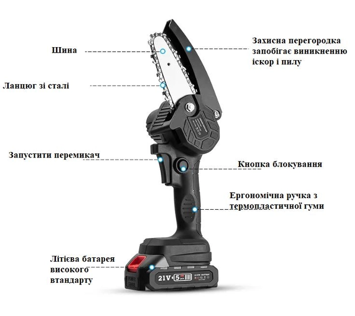 Пила міні ланцюгова акумуляторна 24V-К-1 4" для обрізання дерев та розпилу дров Чорний (34654756867) - фото 7