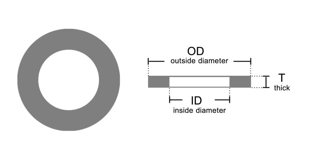 Шайби пластикові нейлонові M2/M2.5/M3/M4/M5/M6/M8/M10 500 шт. (952987) - фото 4 Шайби пластикові нейлонові M2/M2.5/M3/M4/M5/M6/M8/M10 500 шт. (952987) - фото 4