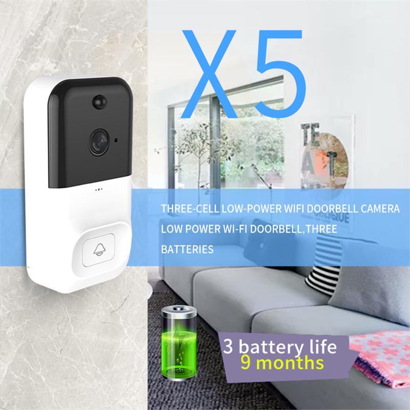 Видеопанель домофона WiFi X5 Smart Doorbell (17029) - фото 3