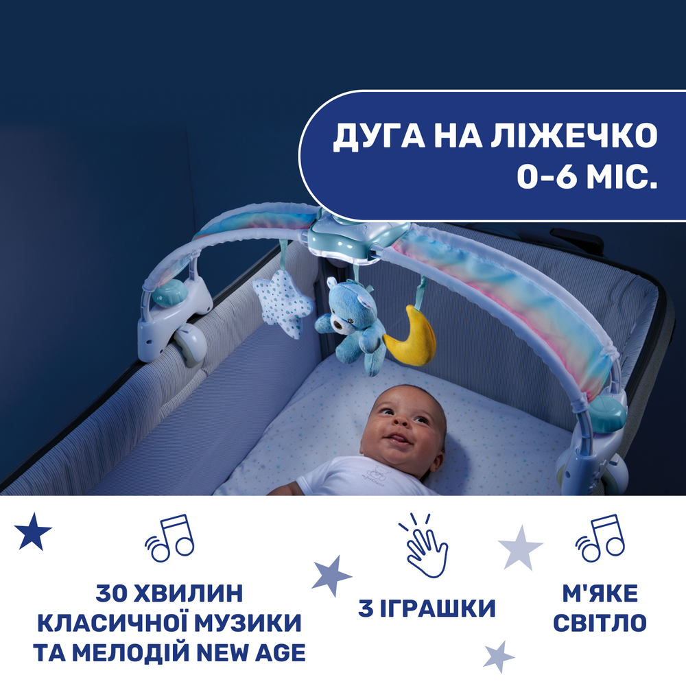 Панель музыкальная Chicco Радужное сияние игровая Голубой (143231) - фото 5