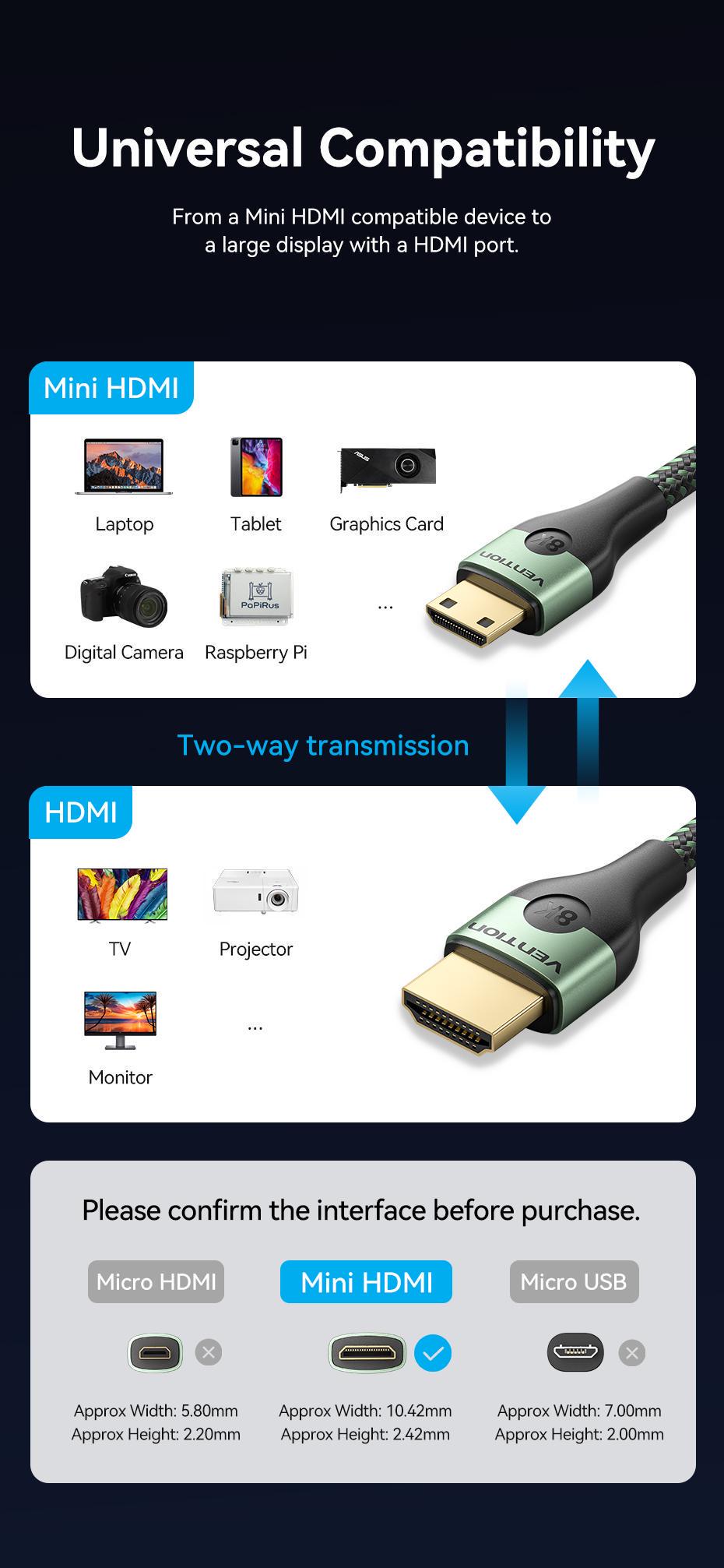 Кабель Vention Mini HDMI на HDMI 8K 60Hz 48Gbps динамический HDR eARC 2 м Зеленый (AGJGH) - фото 14