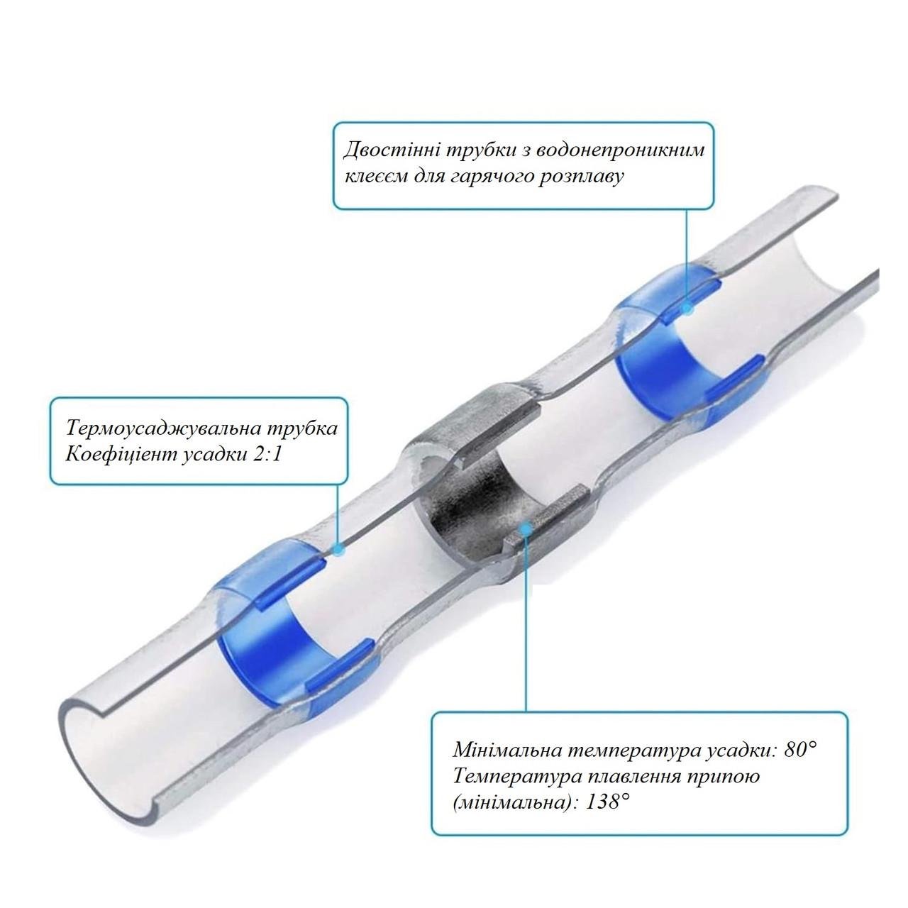 Набор термоусадочных гильз 250 шт. (H131) - фото 5