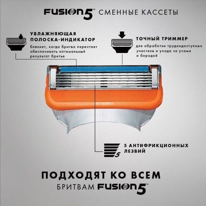 Картриджі змінні для гоління Fusion 5 чоловічі Gillette Fusion5 касети 6 шт. (8056447) - фото 4