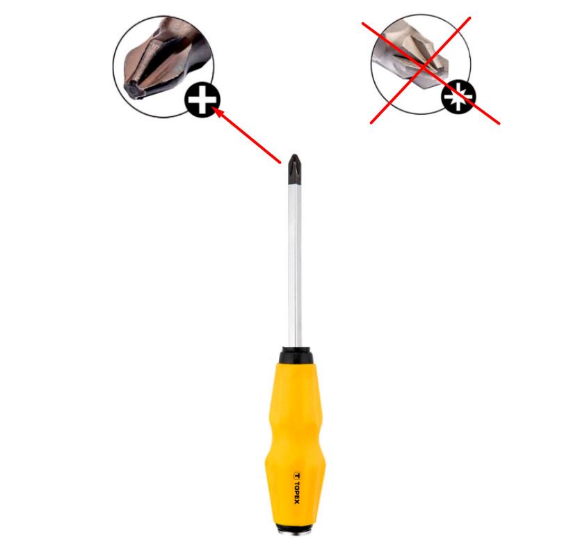 Отвертка крестообразная ударная PH2 Topex 39D261 100 мм Phillips магнитная (21926) - фото 3 Отвертка крестообразная ударная PH2 Topex 39D261 100 мм Phillips магнитная (21926) - фото 3