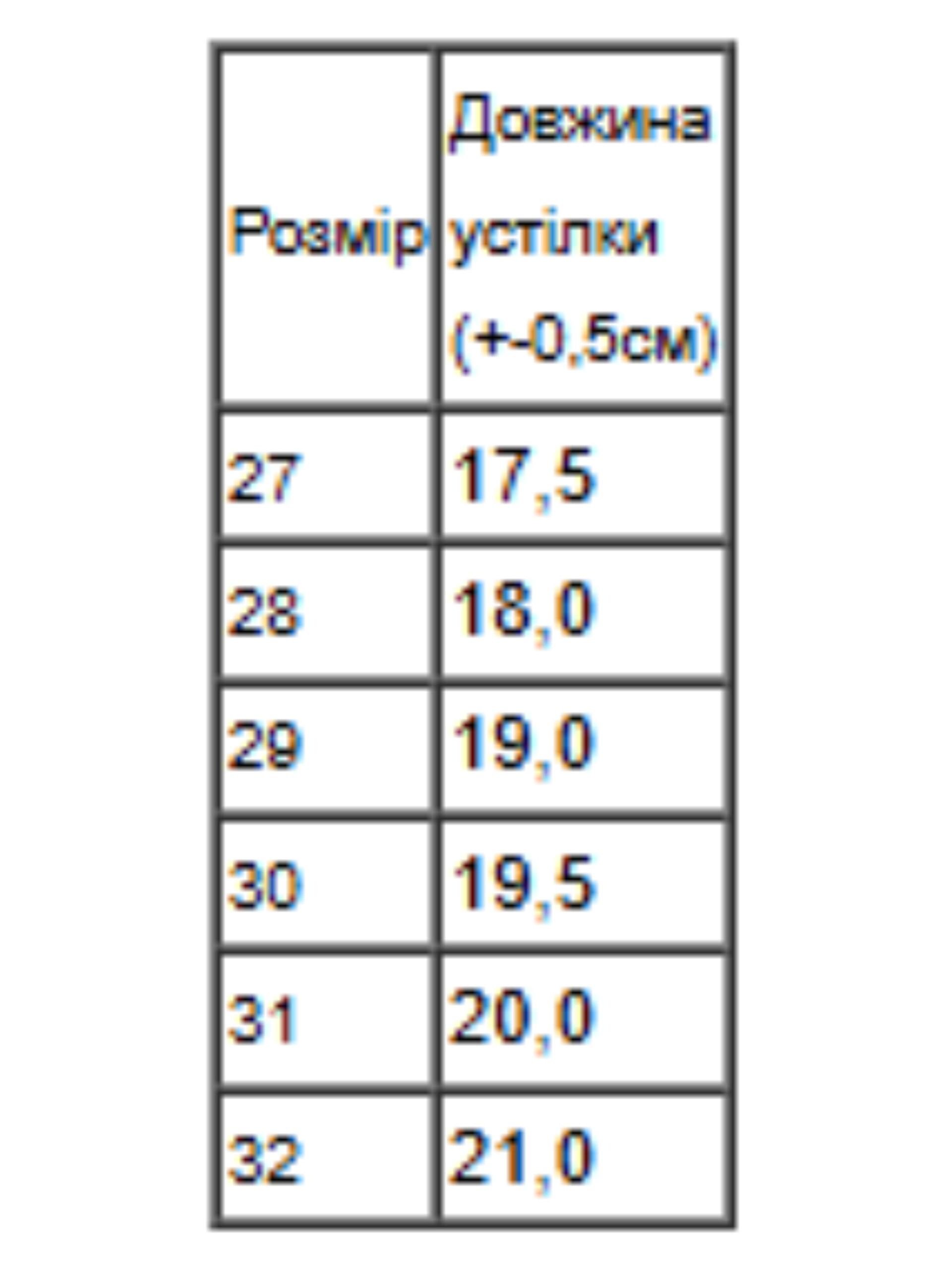 Черевики зимові трекінгові для хлопчика утеплені Носи Своє р. 27 Чорний (16037) - фото 2 Черевики зимові трекінгові для хлопчика утеплені Носи Своє р. 27 Чорний (16037) - фото 2