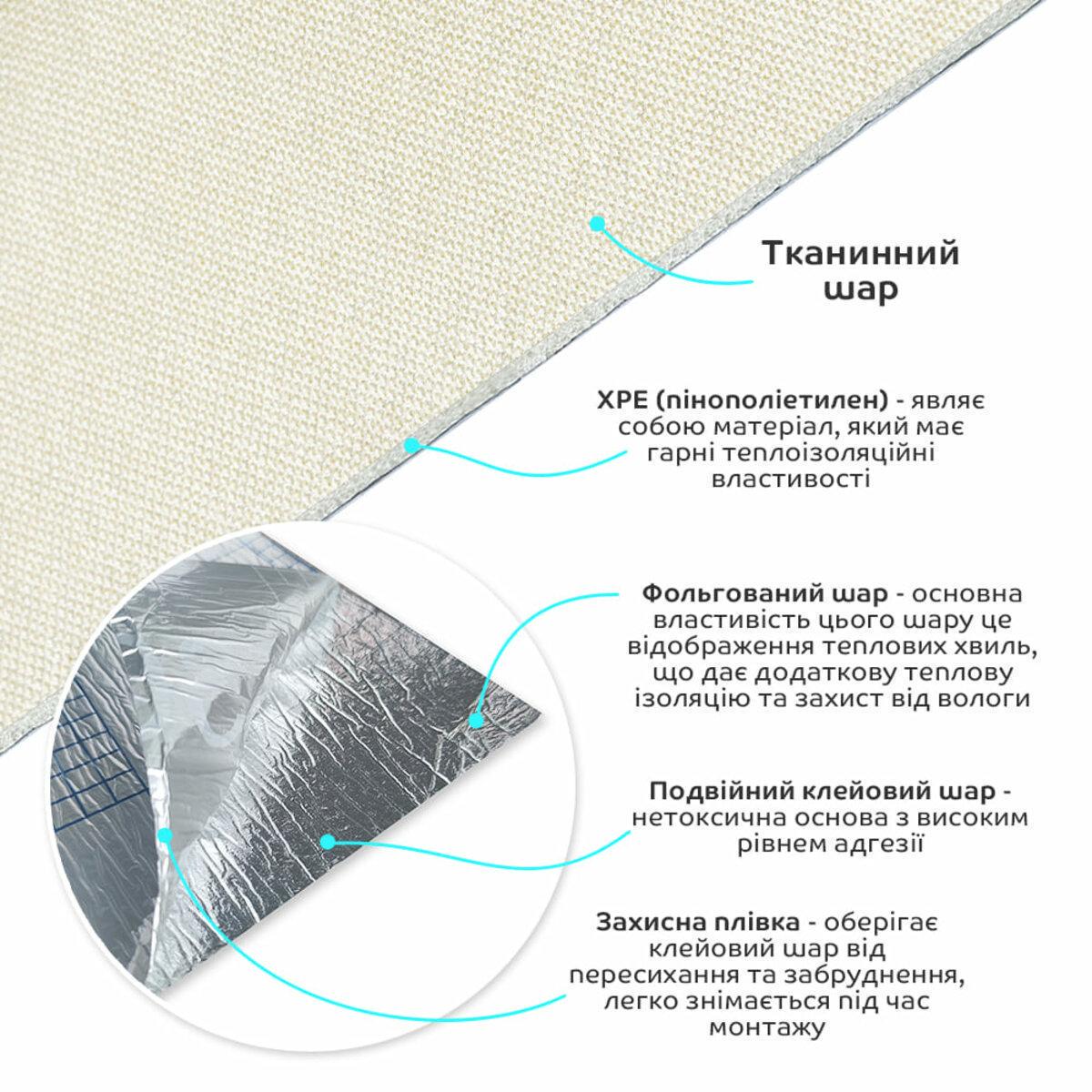 Обои льняные на самоклейке 2800х650х2 мм Сливочный SW-00001496 - фото 2