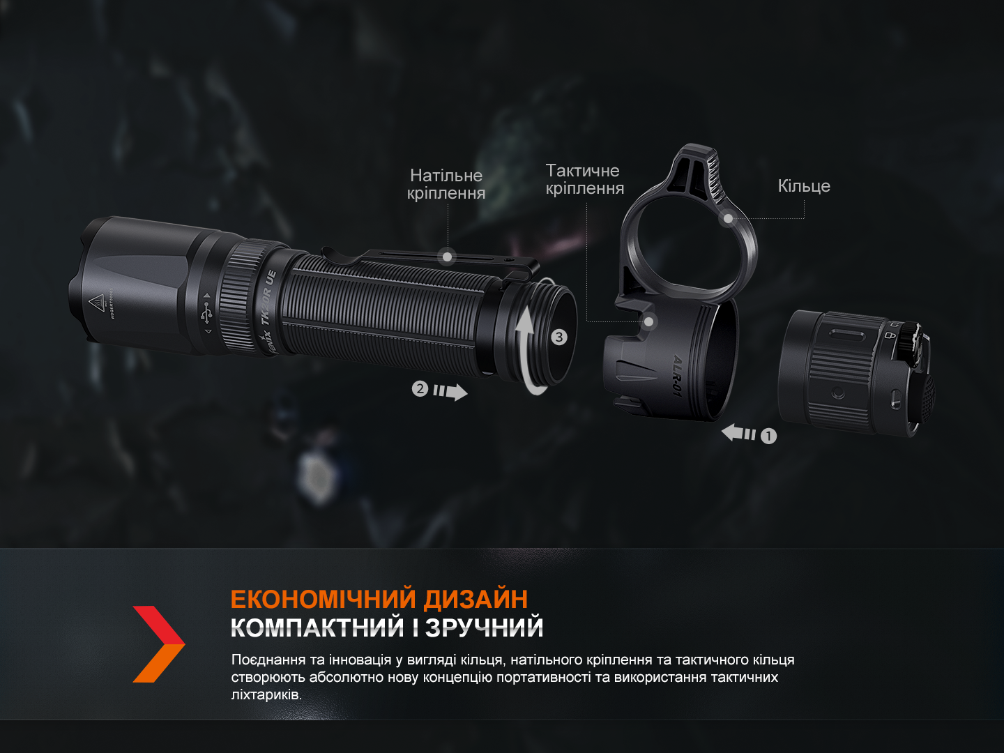 Кольцо для фонаря Fenix ALR-01 TK/PD/HT Black (12586348) - фото 5