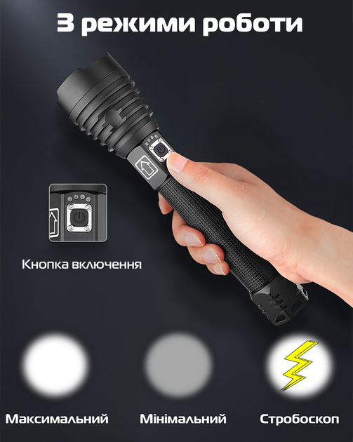 Фонарик Bailong BL-601 P90 LED CREE 1500lm Zoom/USB 2х26650 алюминиевый корпус (ML-04894) - фото 4