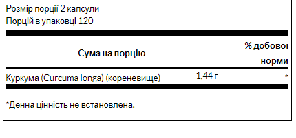 Вітамін Turmeric 720 mg 240 капс. (100-14-2769848-20) - фото 2