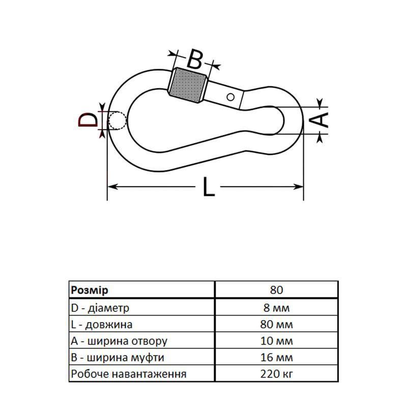 Карабін Metalvis DIN 5299 D ø 8x80 мм пожежний з муфтою цинк 10 шт. Білий (3KR20PD00003KR8080) - фото 2