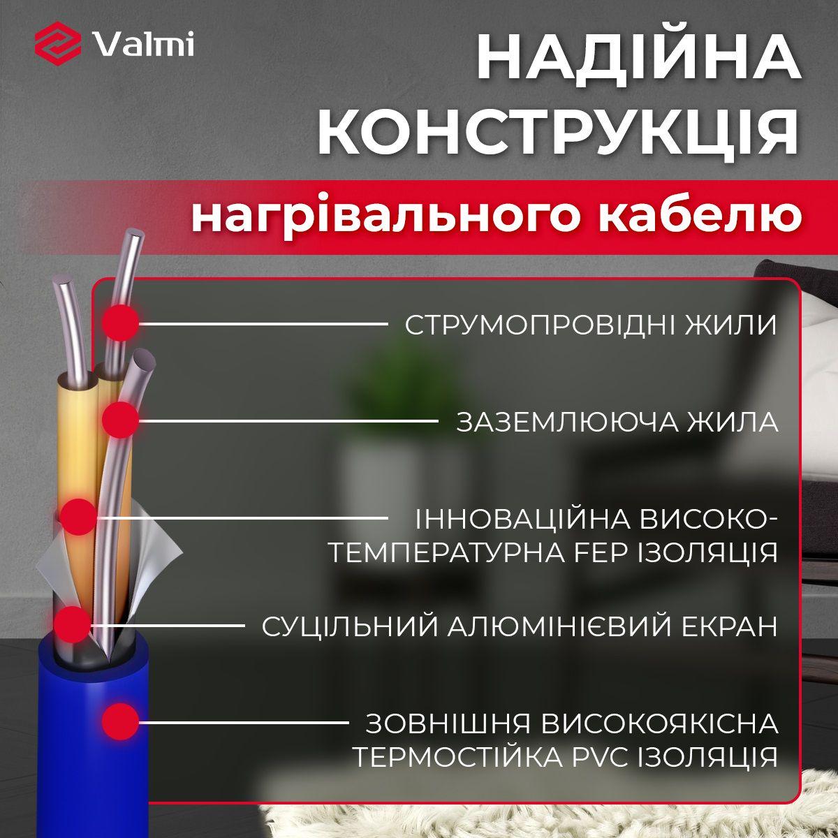 Мат нагревательный Valmi 1,5 м²/300 Вт с программируемым терморегулятором E51 WiFi - фото 4