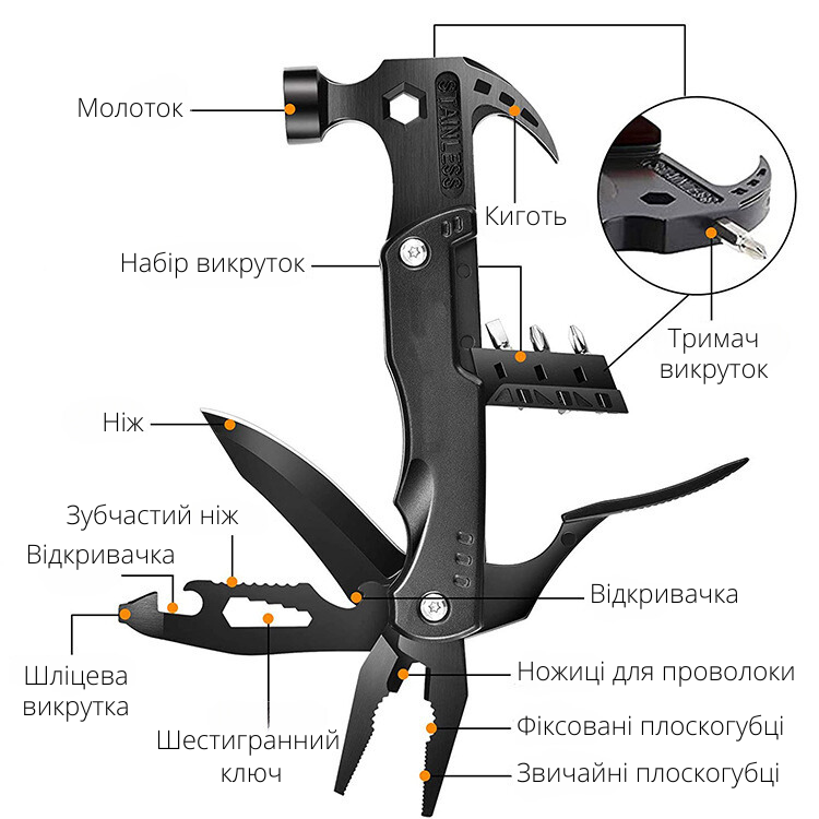 Мультифункціональний інструмент 6в1 Multi-Tool Claw Hammer з набором біт і чохлом Чорний - фото 2