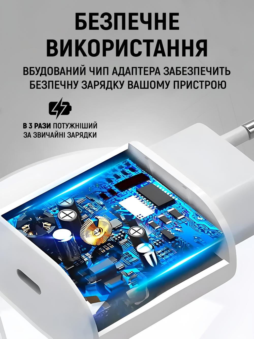 Комплект быстрой зарядки для андроида и айфона Andowl Q-CD699X1 тайпси 25 Вт Адаптер Type-C iPhone iPad Android Apple Белый (89290f0f) - фото 8